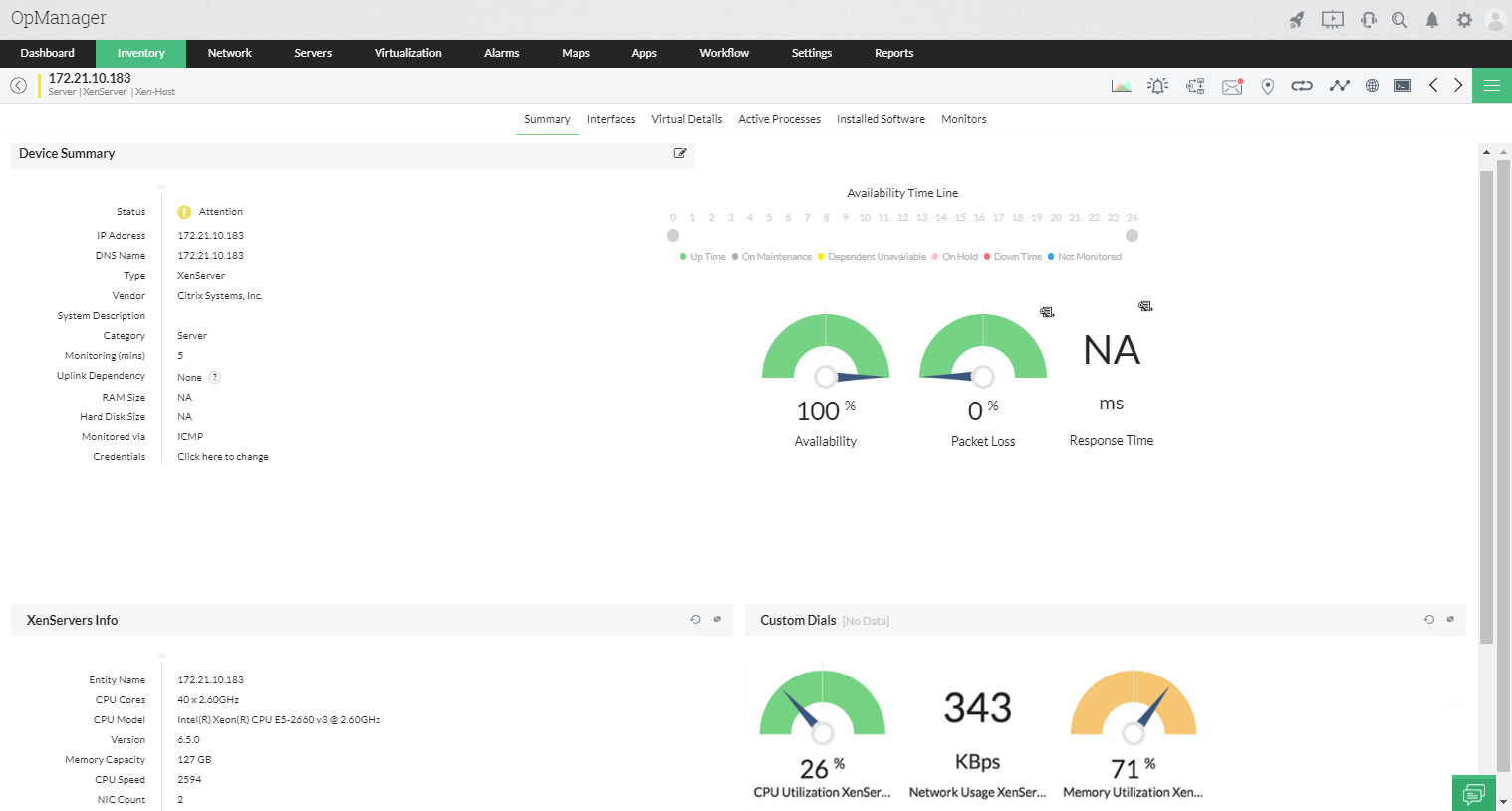 Monitoreo en Disponibilidad